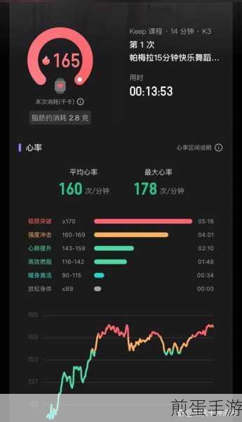 KeepApp新功能揭秘，能否实时语音播报心率？
