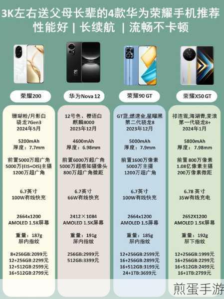 华为荣耀8与荣耀8青春版,手游玩家的选择差异