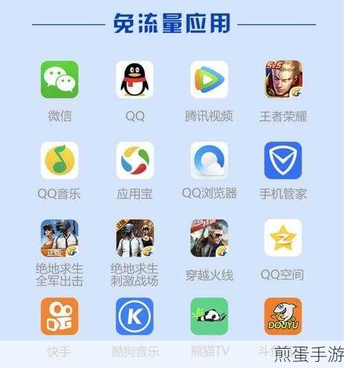 央视频王卡免流疑云,手游玩家如何畅享无阻?