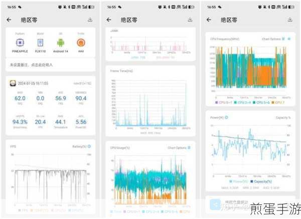 Windows性能监视器,手游玩家如何精准监控CPU性能
