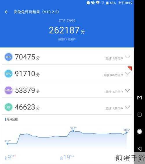 鲁大师跑分攻略，解锁手机性能极限的秘籍