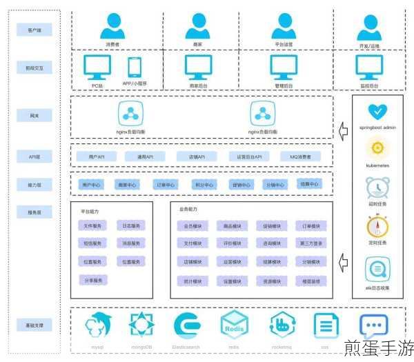 VUE app小技巧揭秘，打造你的专属视频杰作