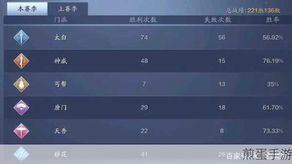 Win7系统虚拟内存恢复指南,助力手游畅玩无阻