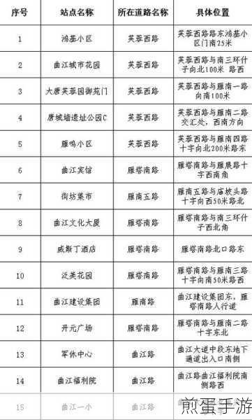 小米公交卡藏玄机,长安通缺席?手游玩家如何玩转智能出行