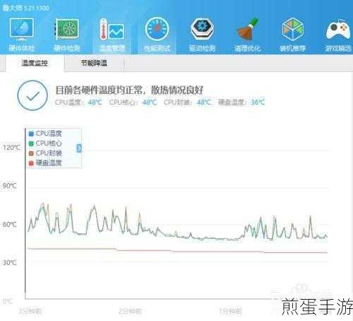CPU温度管理,手游玩家必备知识