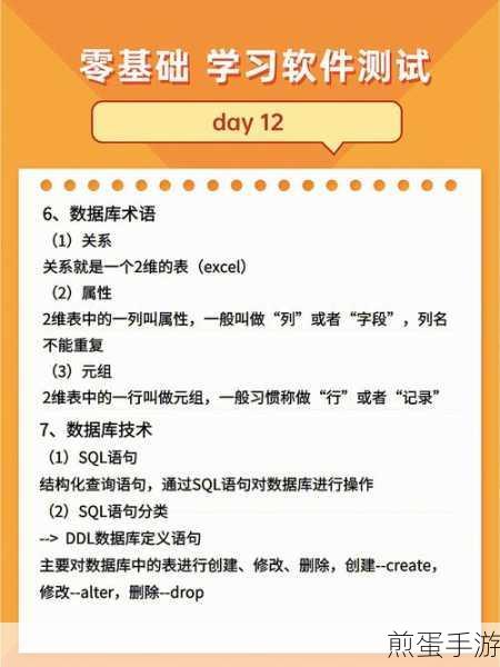 MySQL数据类型修改,手游玩家也能轻松掌握的SQL技巧