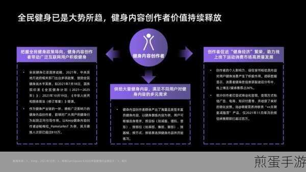 Keep创作者之路,申请方法全揭秘,打造你的专属运动社区