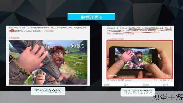 揭秘手游数据展示新风尚,高端PPT图表轻松打造秘籍