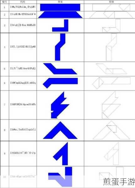 Word文字偏移之谜,揭秘文字上移的真相
