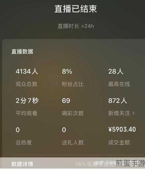 微信视频号添彩秘籍,手游玩家如何为视频配上动感音乐