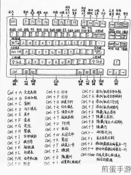 iPad手写键盘设置全攻略,手游玩家必备技巧