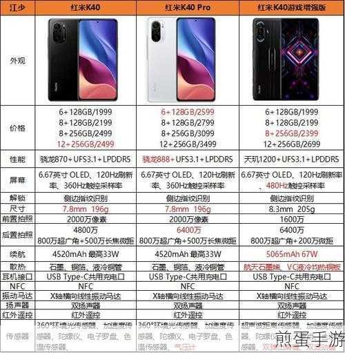 红米5A与红米4X,哪款更适合手游玩家?