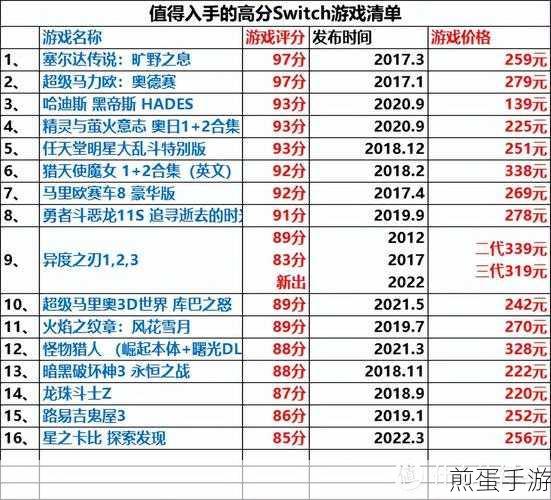 Switch连接电脑全攻略,畅享大屏游戏体验
