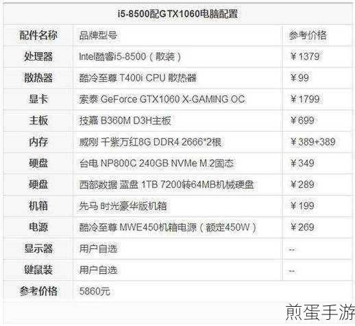 绝地求生电脑配置全解析，助你畅享吃鸡之旅