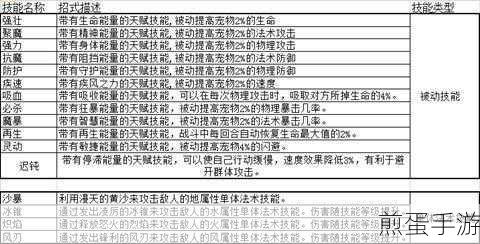 Win10显卡频率调整,手游玩家必备技能