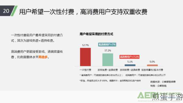 手游玩家必看!揭秘企业大数据平台的搭建秘籍