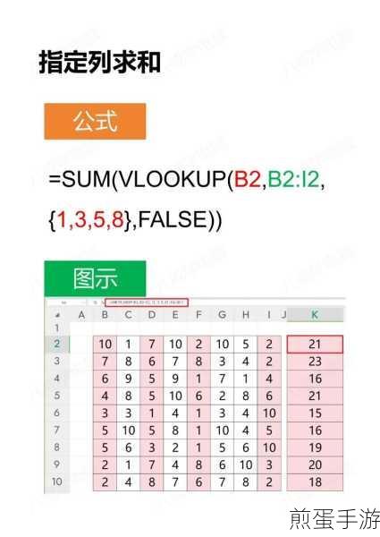 Excel整列求和秘籍，一键搞定，公式在手轻松玩转