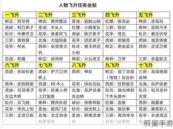 焕新战力!手游玩家必备,旧电脑高效升级全攻略