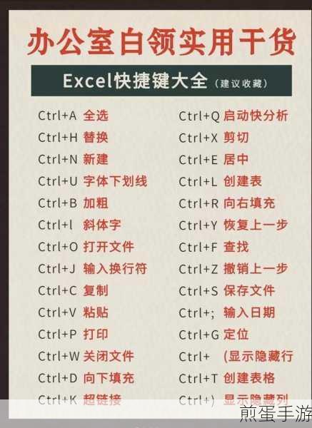 WPS截图快捷键，Ctrl组合键大揭秘！