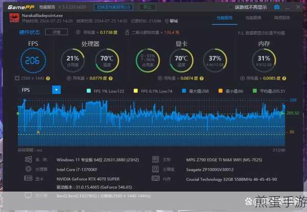 笔记本升级新攻略,内存条更换让手游畅玩无阻
