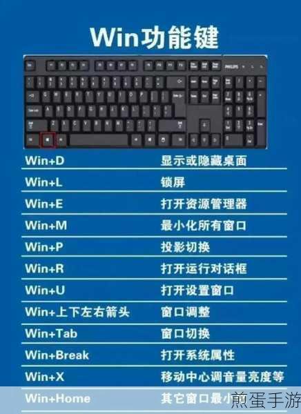 Windows10截图快捷键,手游玩家必备的高效记录神器