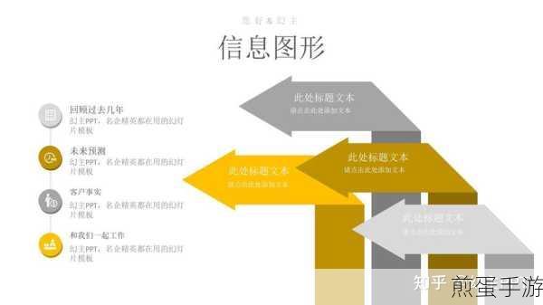 PPT模板软件大揭秘，助力手游玩家打造炫酷演示