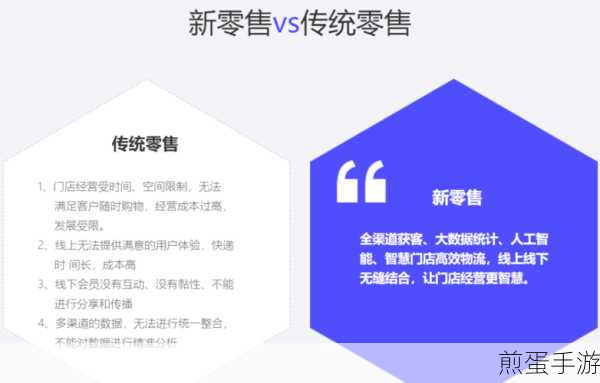 AWS云端助力,手游运营如丝般顺滑新体验
