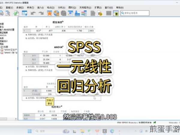 SPSS线性回归分析,手游数据背后的秘密武器