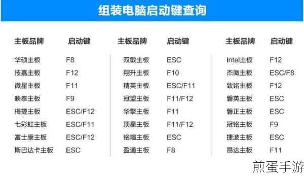 联想主机U盘启动设置全攻略，手游玩家必备技能