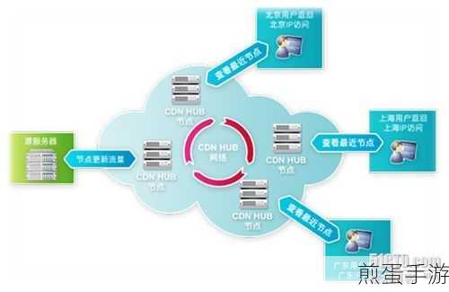 Android开发网络请求框架大比拼，哪款才是手游开发者的最爱？