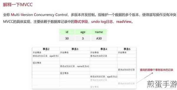 掌握MySQL字段判断技巧，轻松筛选非空数据