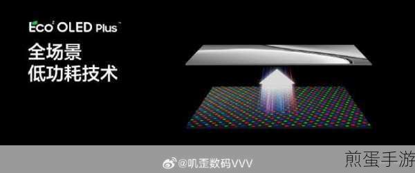 OLED、LTPS与LCD,手游玩家眼中的屏幕技术大比拼