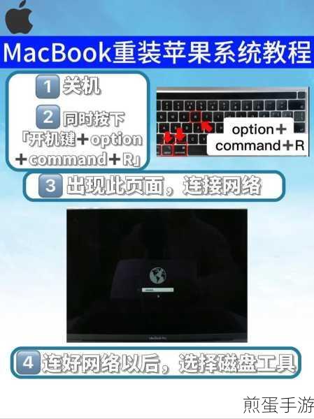 新手攻略,轻松掌握笔记本电脑重装系统技巧