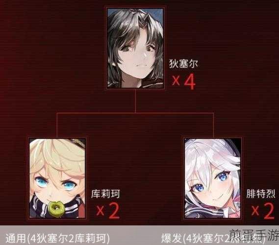 战双帕弥什 21 号森息意识共鸣怎么选择，热门游戏角色养成秘籍