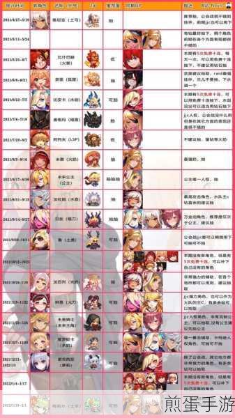 坎公骑冠剑光迷宫50层通关攻略，顶级阵容搭配与完美技巧分享，成为游戏王者的秘诀