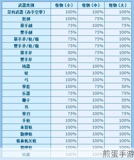 Win7窗口最大化秘籍,手游玩家必备技巧大公开