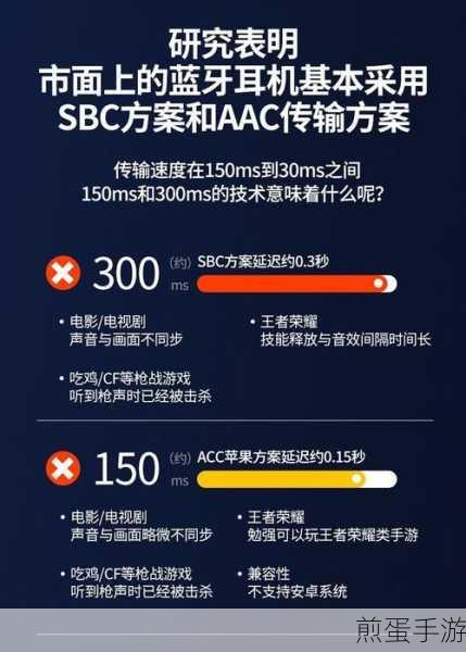 一加9pro蓝牙启用指南,手游玩家的连接秘籍
