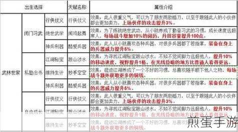 烟雨江湖装备属性最大化攻略，SL刷新技巧全解析，成为江湖霸主的必备秘籍