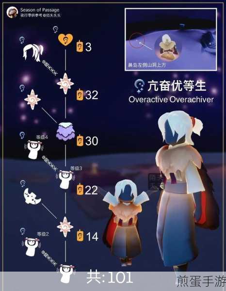 光遇夜行季毕业礼物品一览，珍稀道具与独特外观全解析，成为游戏达人的必备秘籍