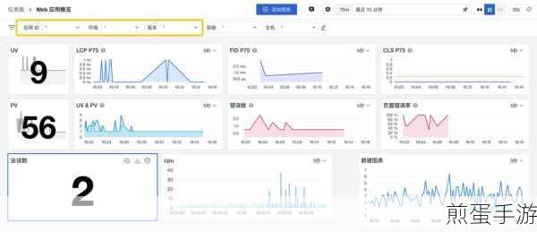 Oracle数据库秘籍，手游玩家如何玩转视图创建
