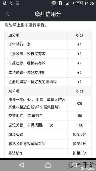 摩拜单车信用分评分规则大揭秘，骑行也能玩出新花样