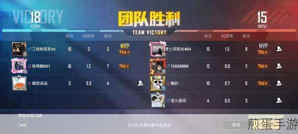 和平精英和平精英团队竞技怎么换枪,掌握技巧称霸战场
