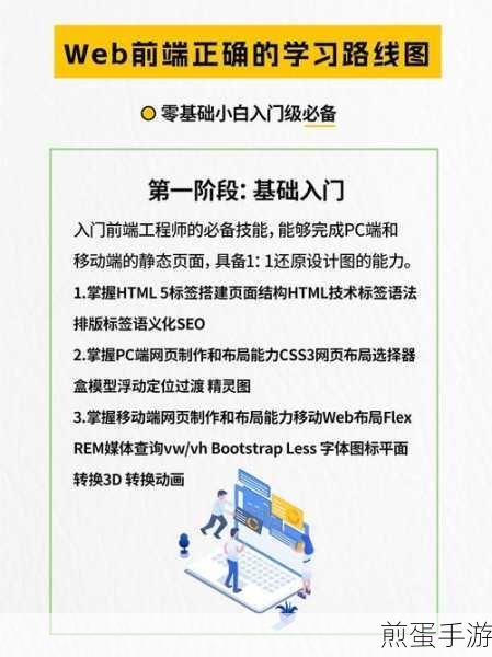 Web前端开发秘籍,打造炫酷手游界面的必备知识
