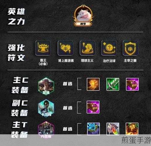 金铲铲之战瑟提主 C 阵容的致胜秘诀,带你称霸战场