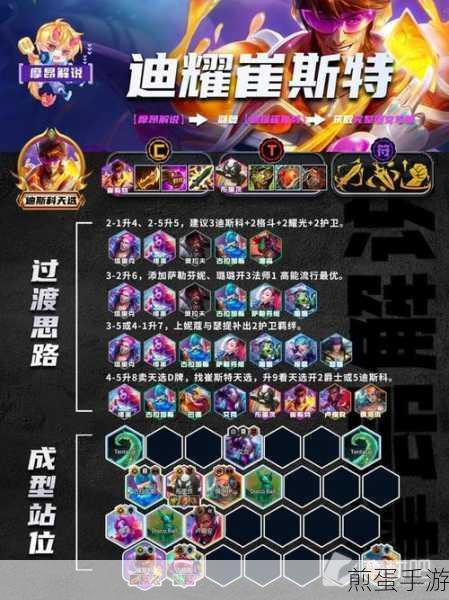 云顶之弈s10烬怎么变四星,探秘最强玩法