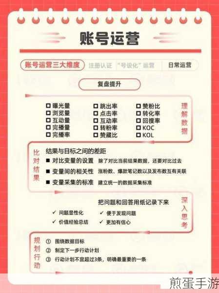 小红书自动刷新功能全攻略,轻松掌握最新资讯
