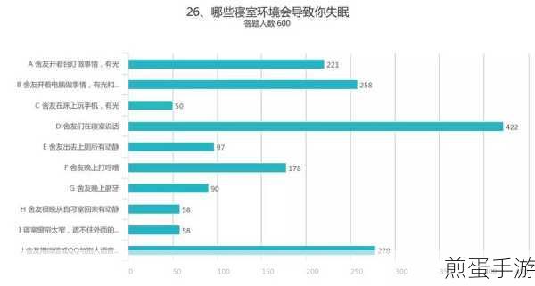 HTML小技巧大揭秘，让你的手游数据表格更美观