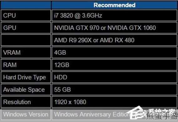 Win10开机慢成手游玩家痛点,揭秘背后原因