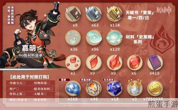 原神恶王丸突破材料需要什么 突破素材汇总，原神恶王丸突破材料大揭秘，你必须知道的那些事儿