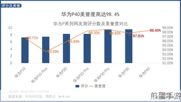 macOS 13强势登场,你的设备能否畅享新体验?